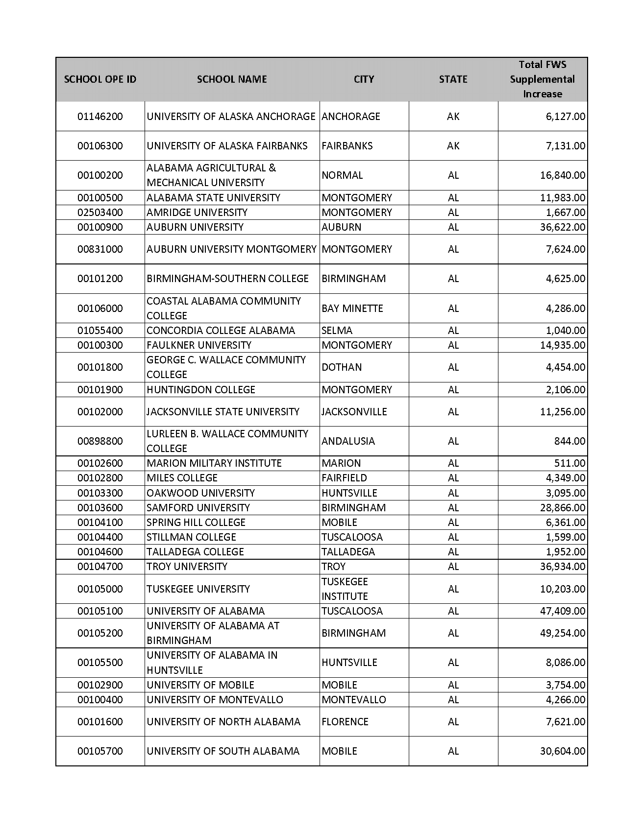 airline tickets from fort meyers to binghamton