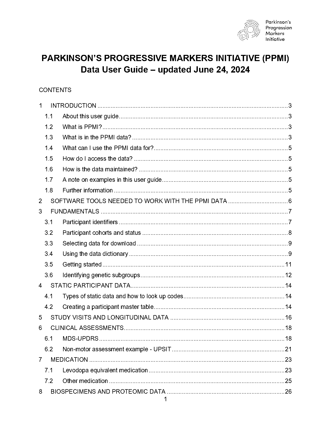 difference between user table and data dictionary