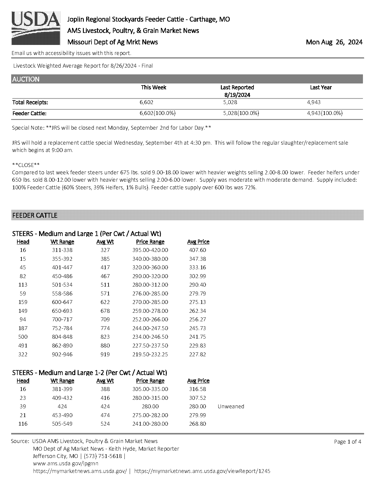 mo dept ag market report