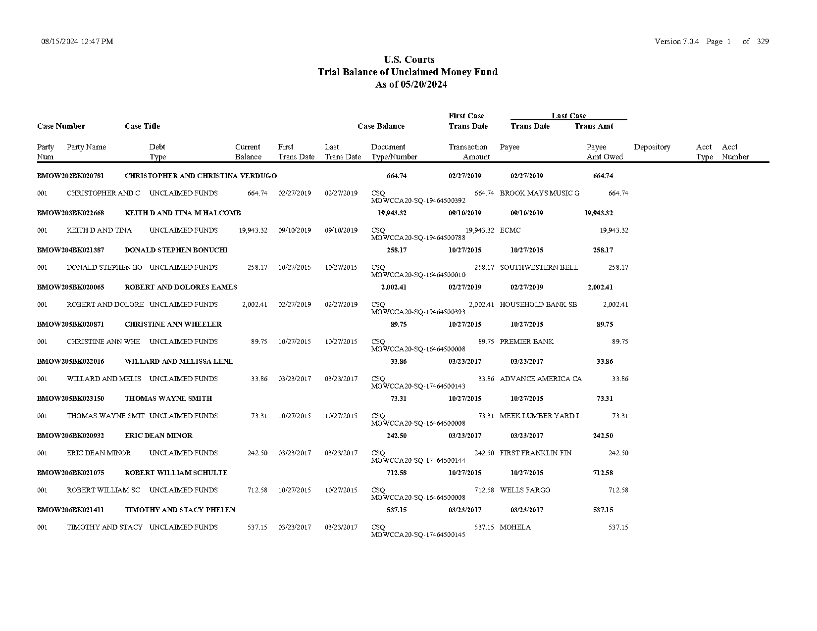 harley merlin series release