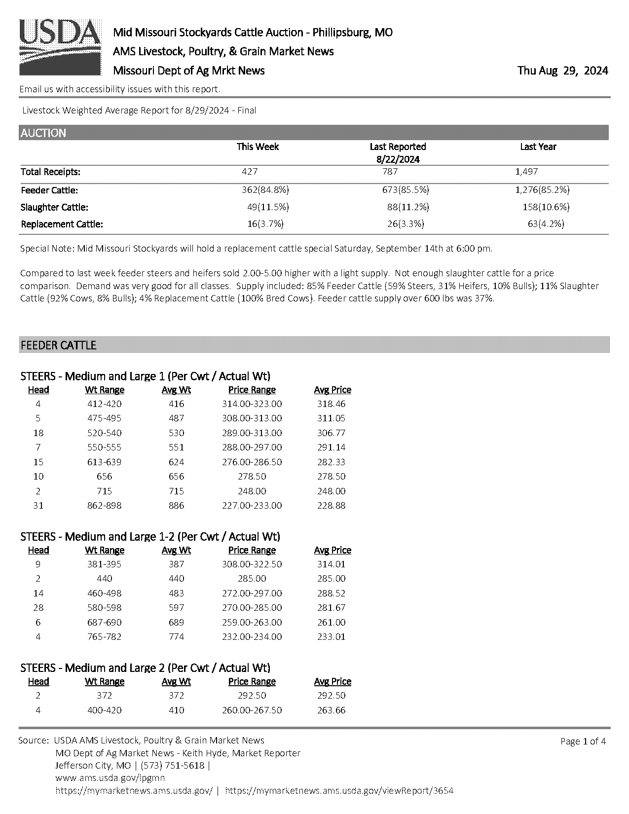 mo dept ag market report