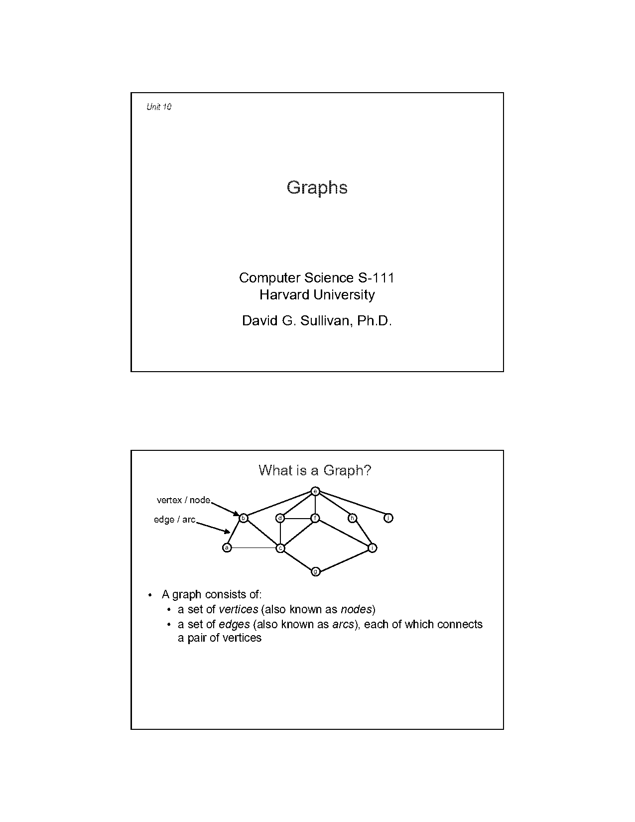 breadth first traversal java example