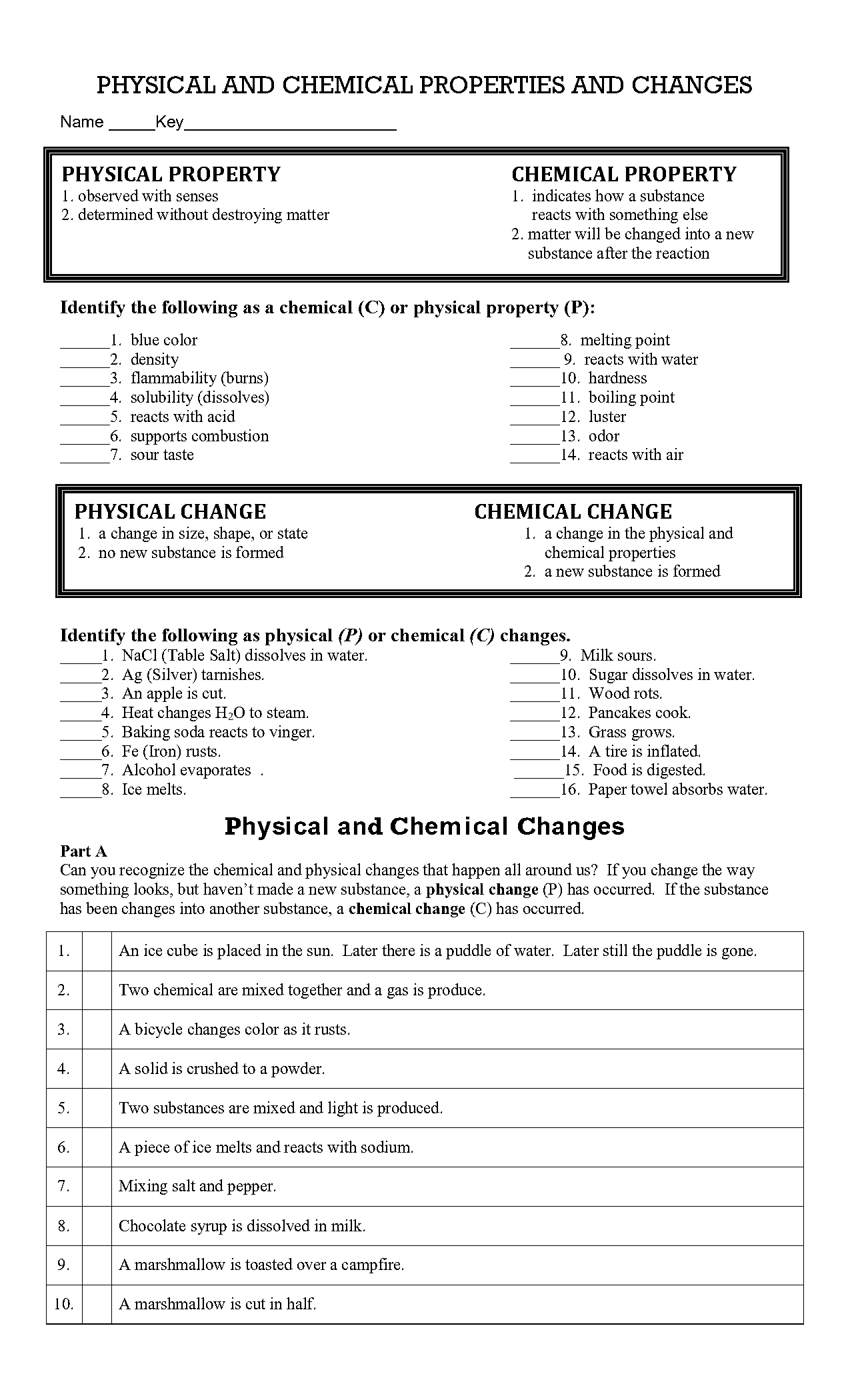 melting ice experiment worksheet