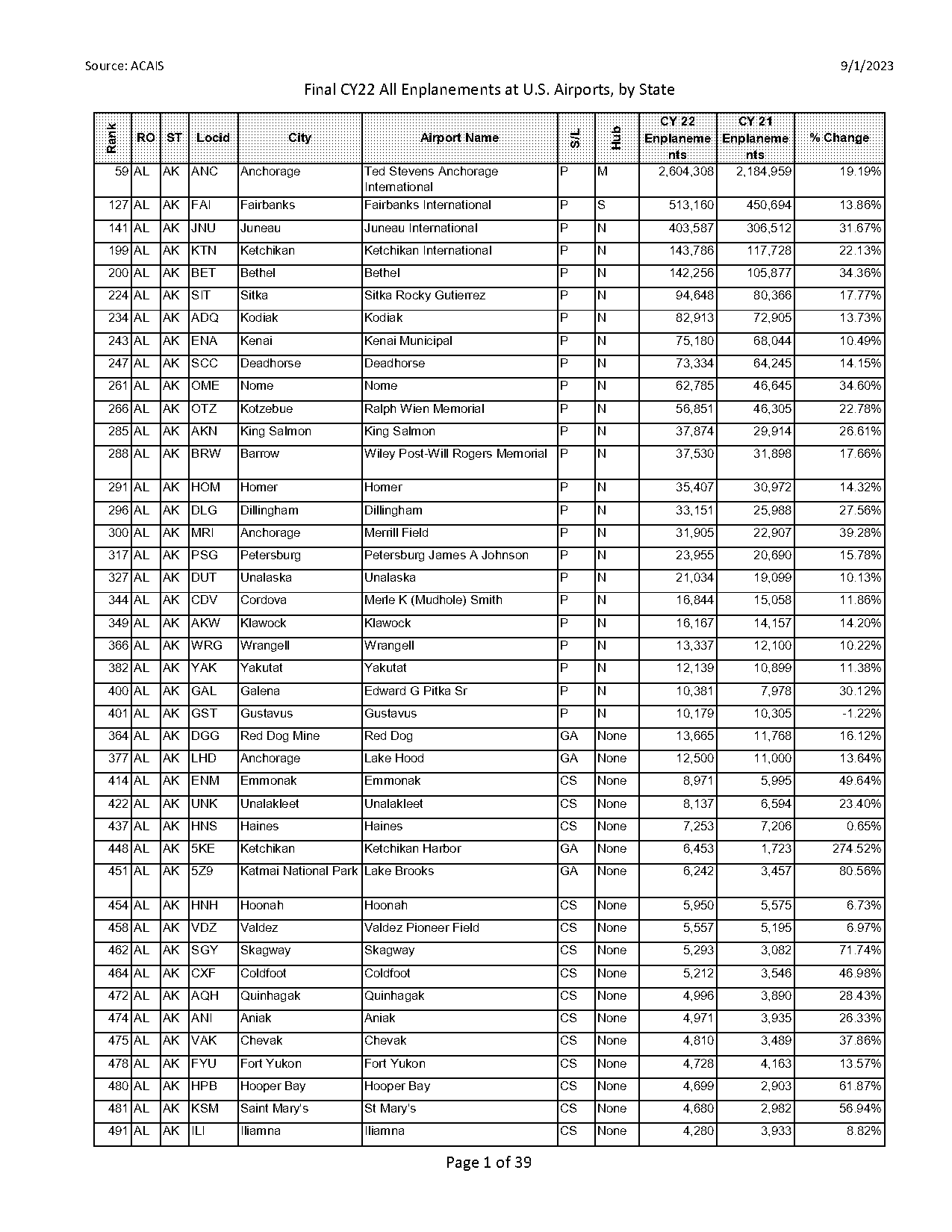 airline tickets from fort meyers to binghamton