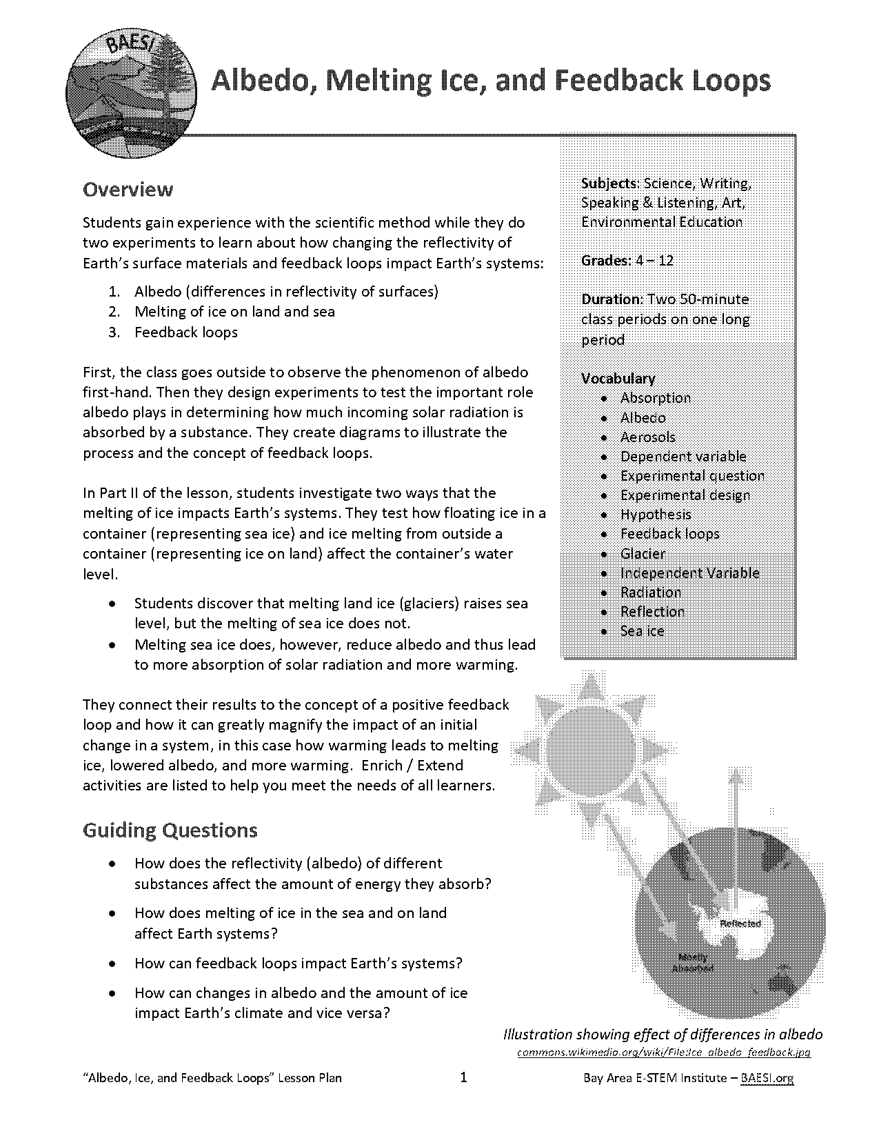 melting ice experiment worksheet