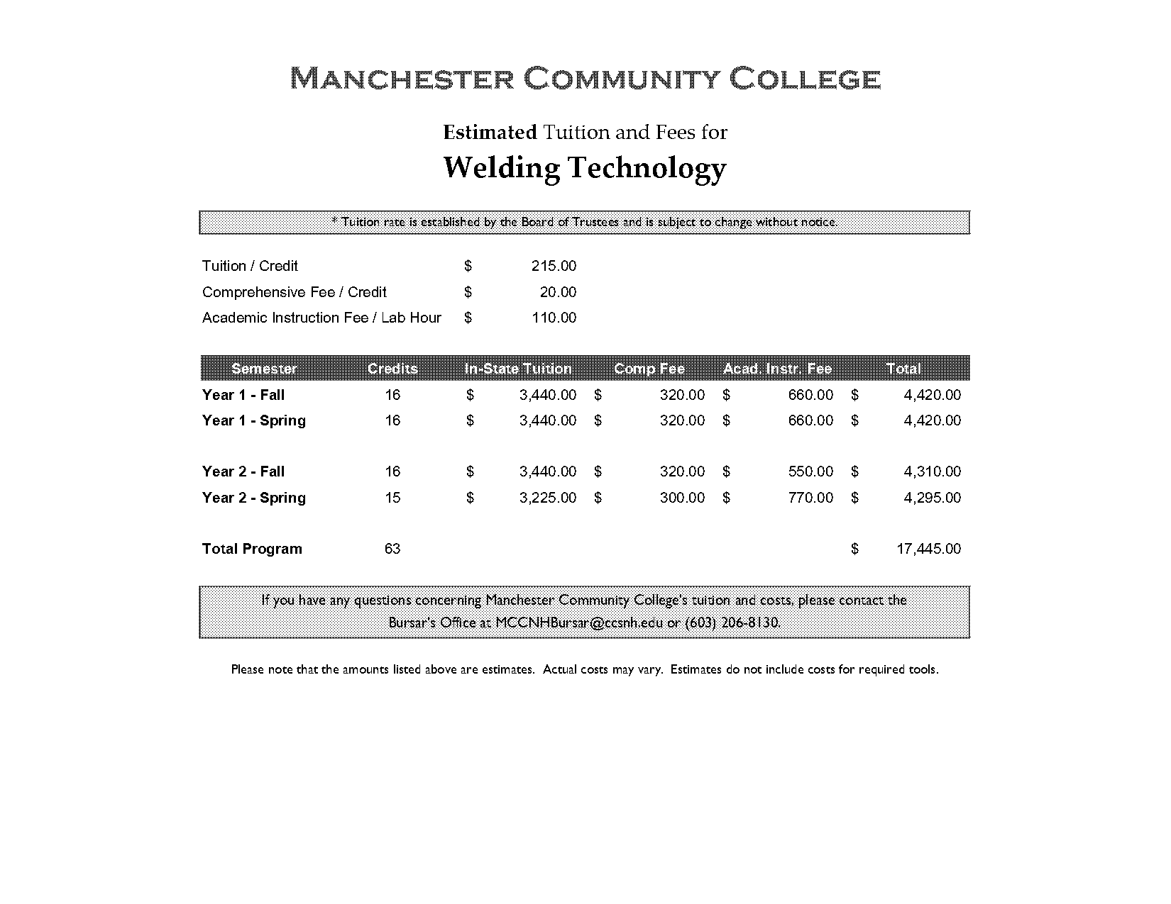 manchester community college welding certificate