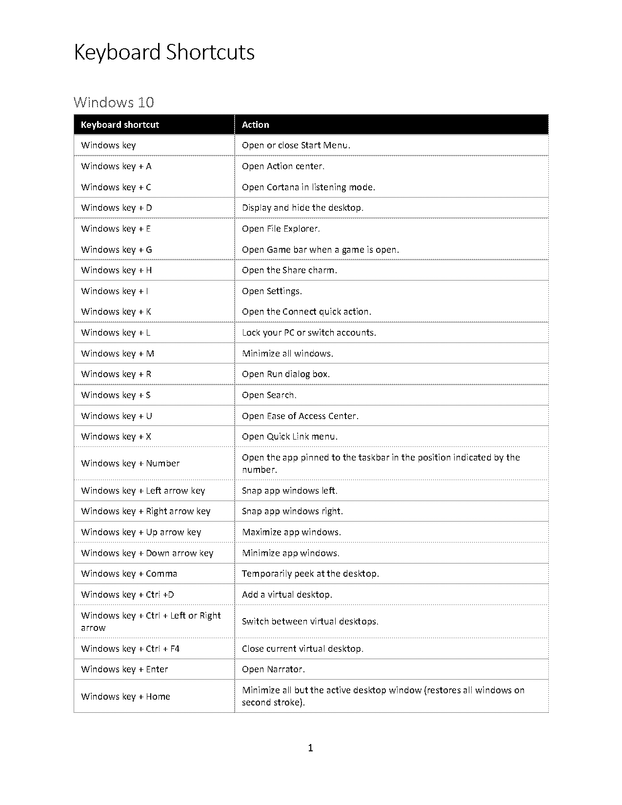 excel multiple text lines in cell