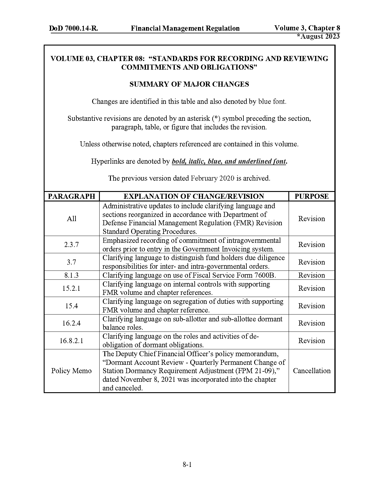 cancellation of commercial purchase agreement form