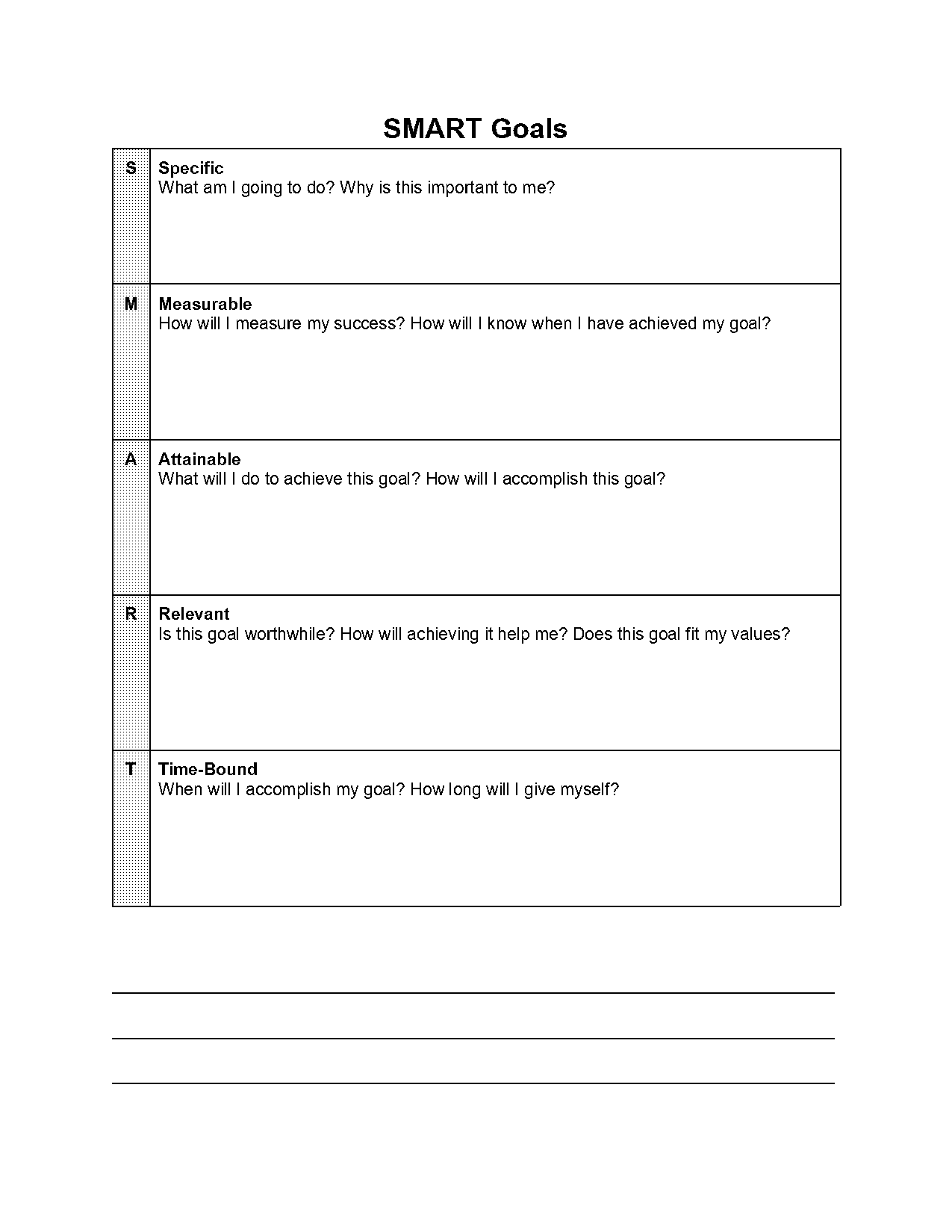 setting goals worksheet middle school