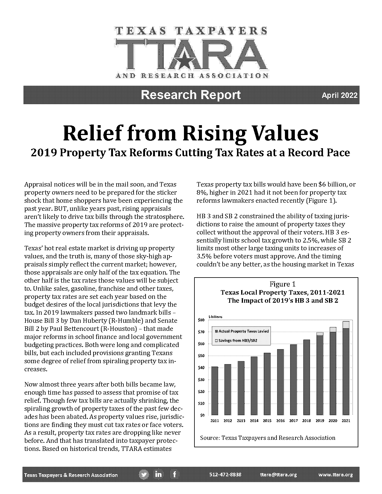 how ot texas property tax calculated