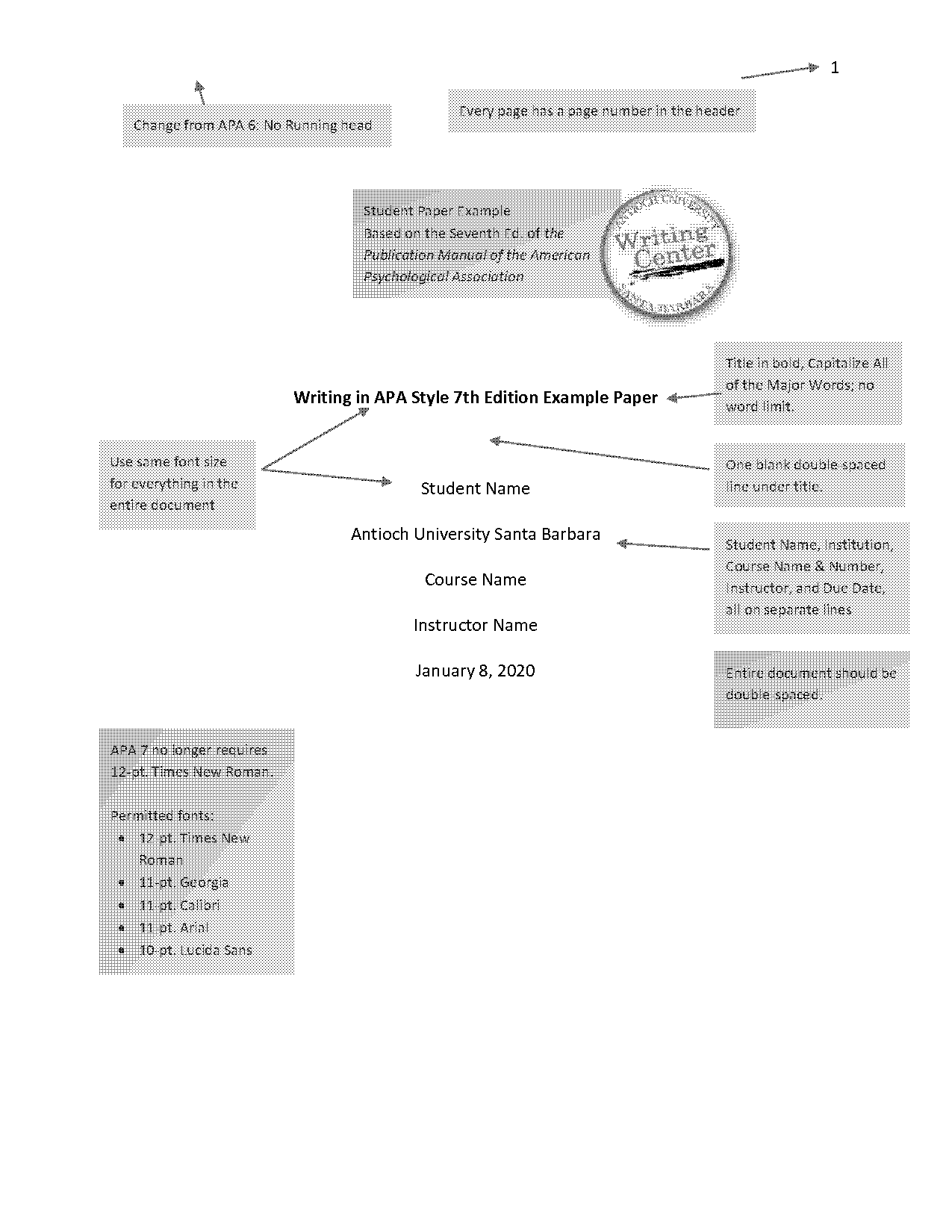 article review format example