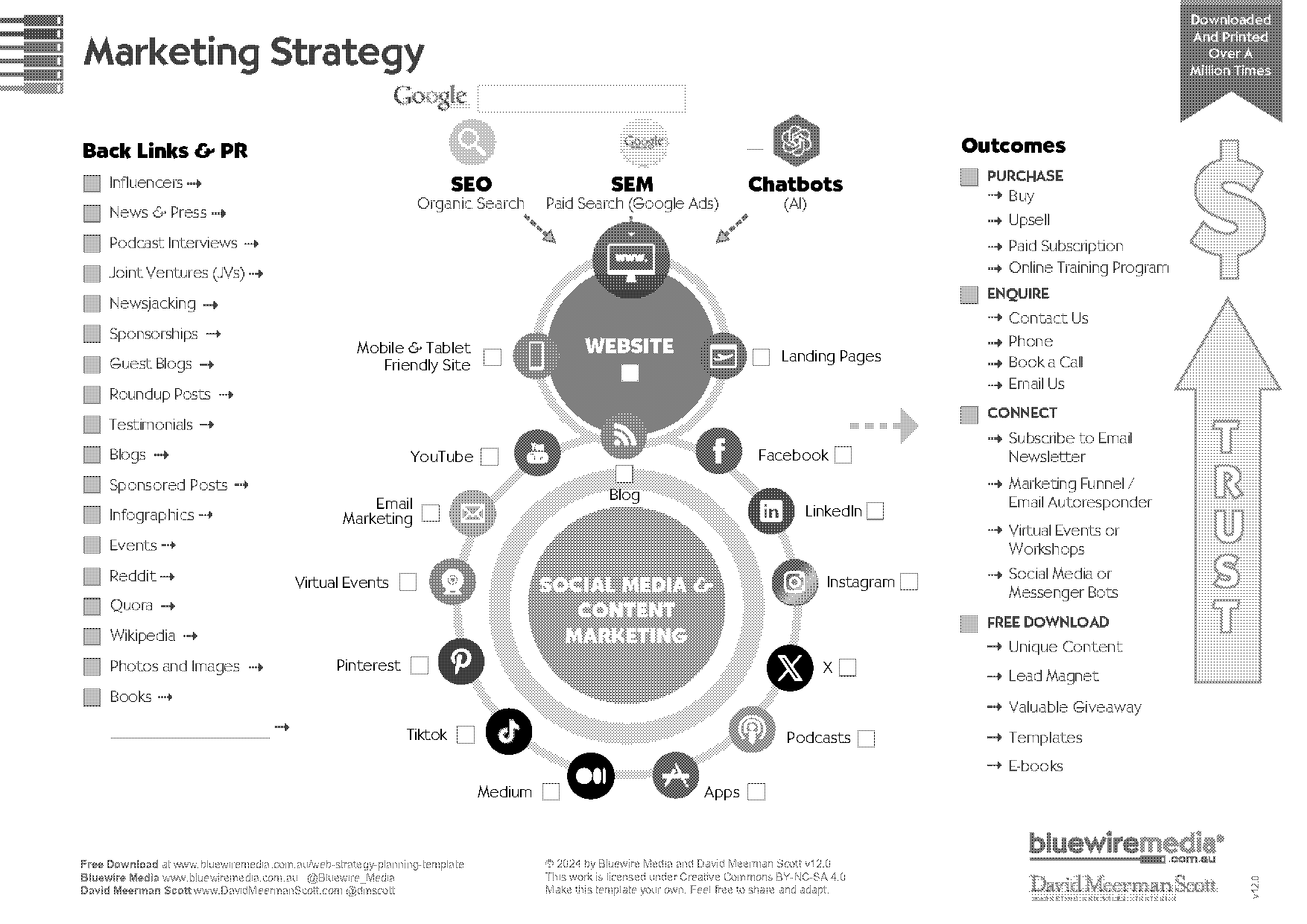 free podcast planning worksheet