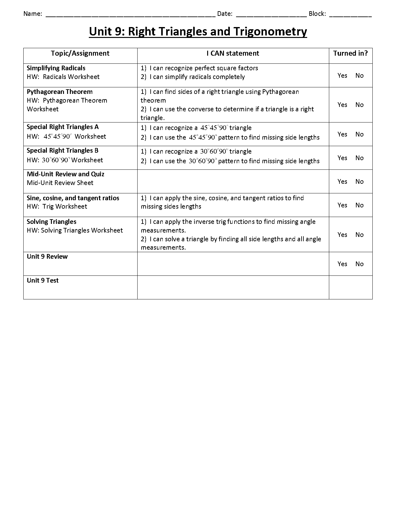 worksheet on solving right triangles