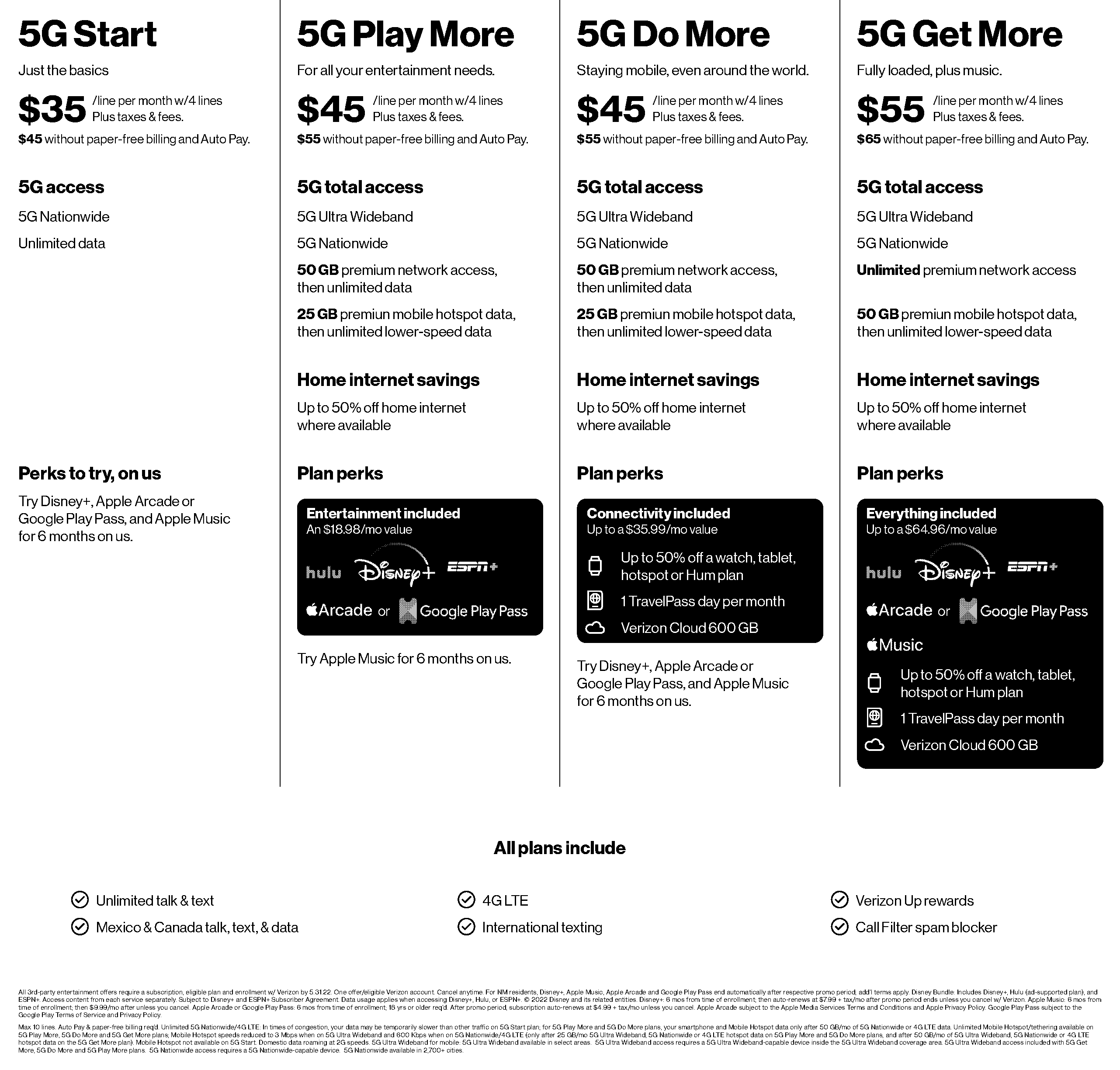 add another line to verizon family plan