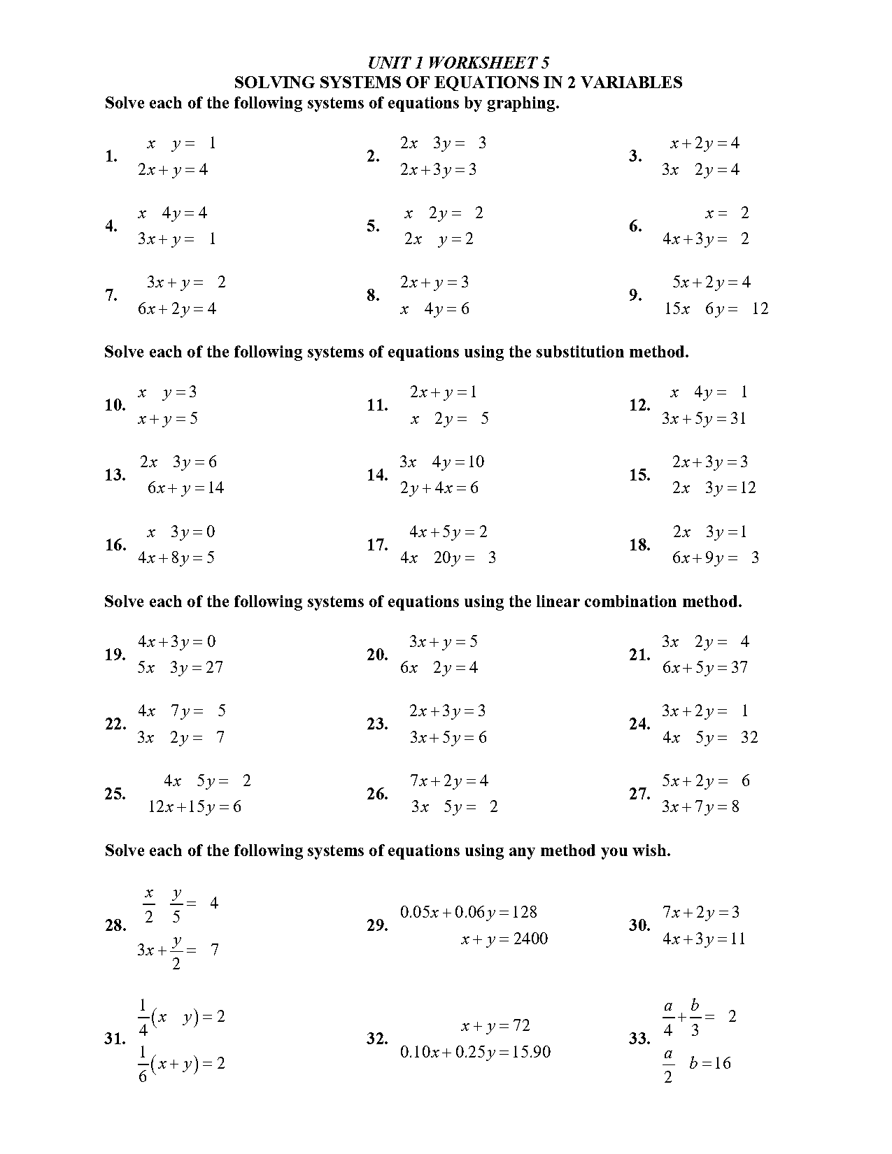 solving equations with fractions worksheets